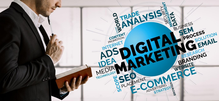 How to Find the Best Digital Marketing Company in India